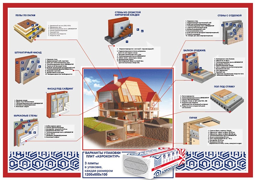 С нами тепло 