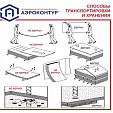 Правила транспортировки и хранения плит Аэроконтур®